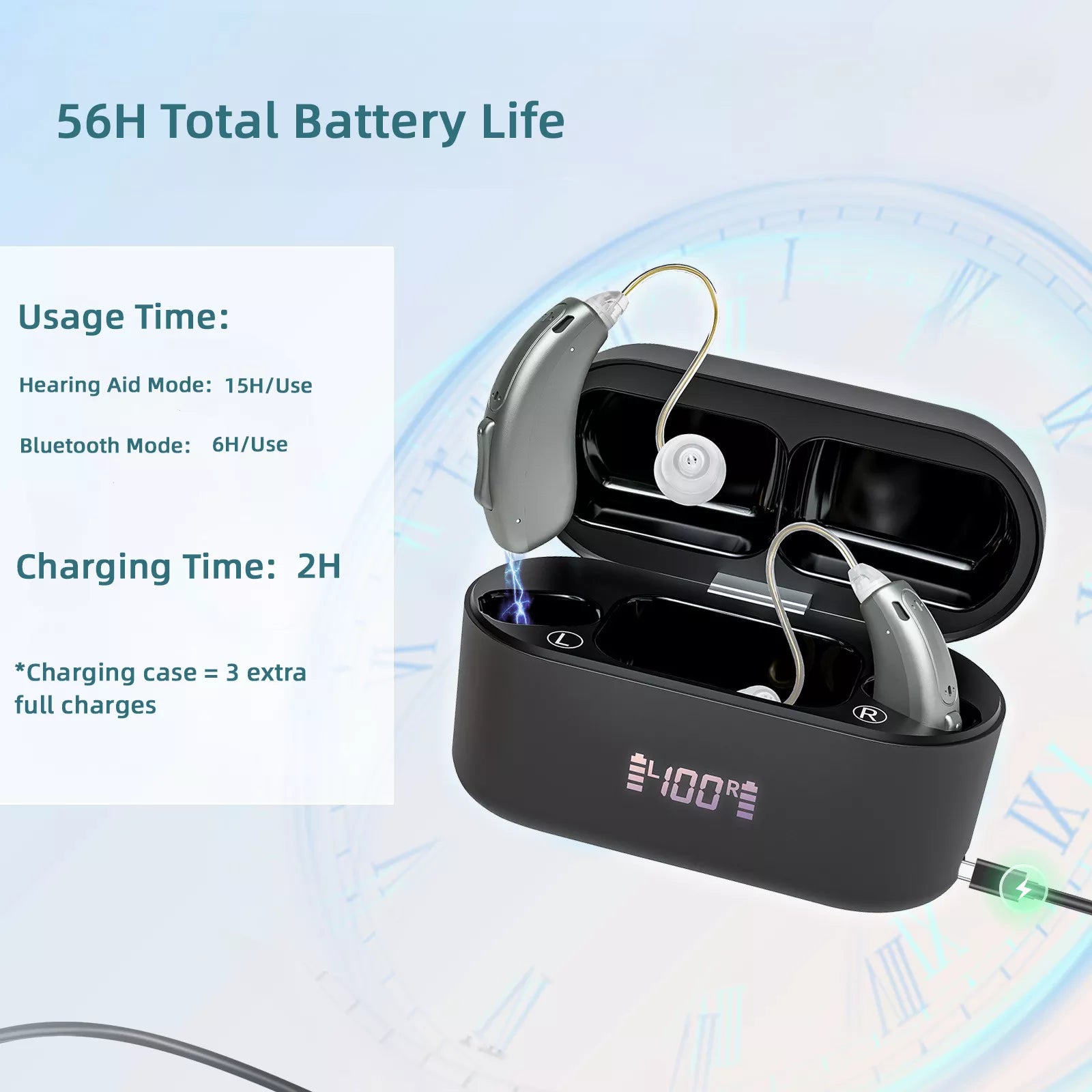 HearingAs™ Self-fitting BTE Bluetooth Hearing Aids