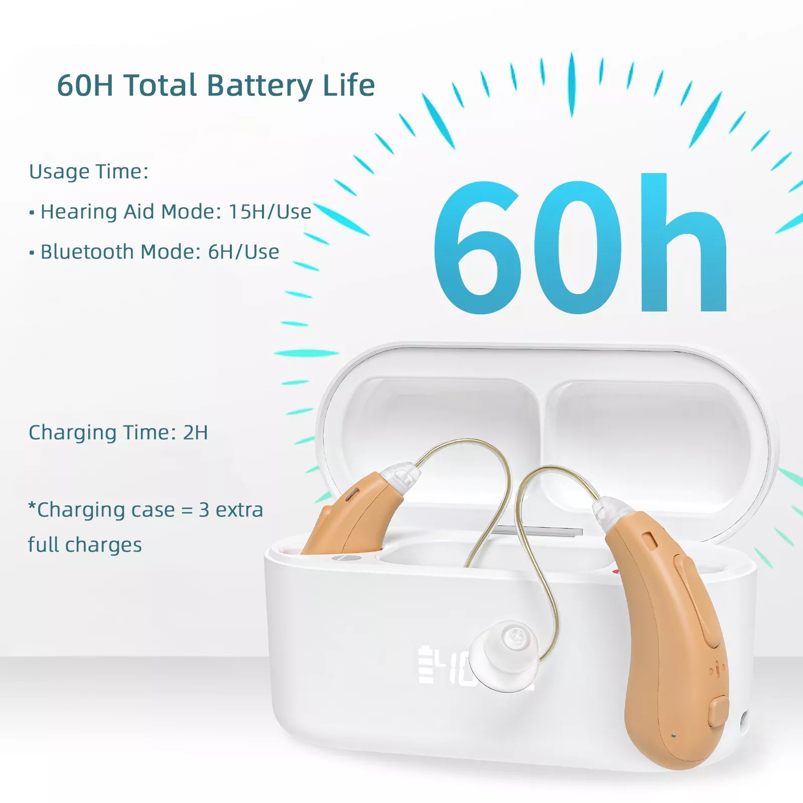 HearingAs™ Self-fitting OTC Bluetooth Hearing Aids