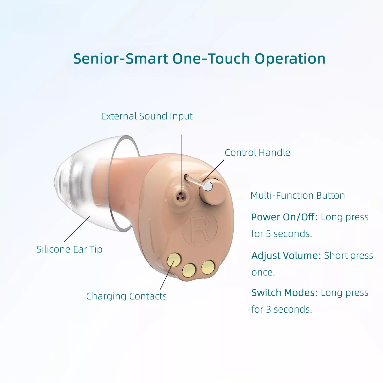 HearingAs™ Rechargeable CIC Hearing Aids