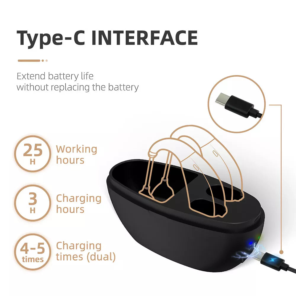 Aides auditives rechargeables BTE