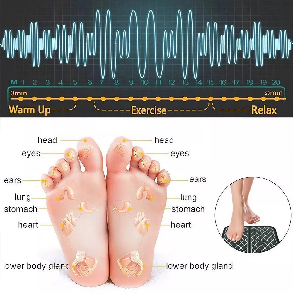 Tapis de massage des pieds EMS