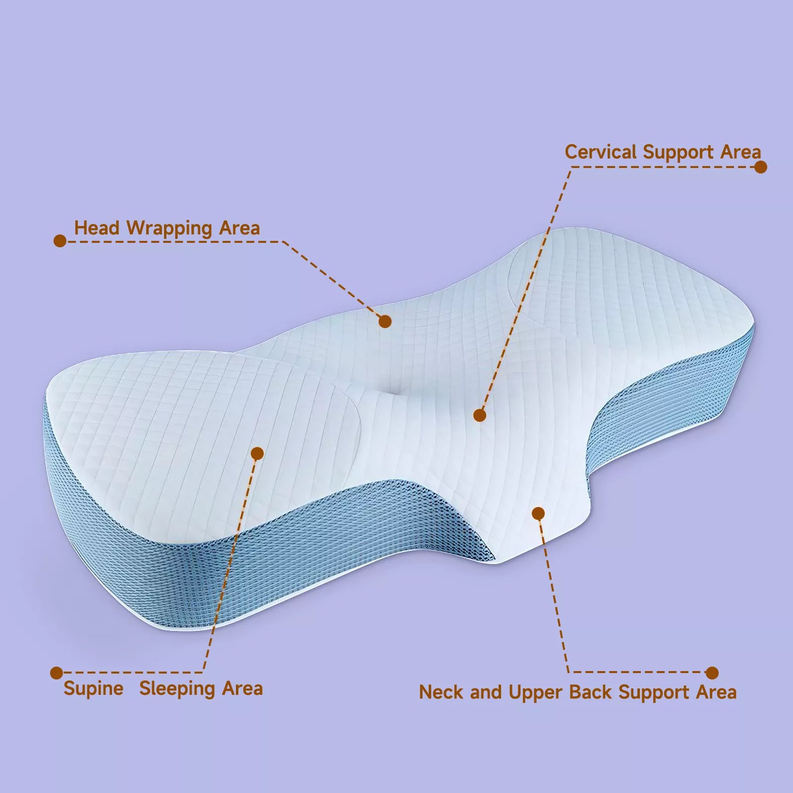 Oreiller cervical pour soulager la nuque