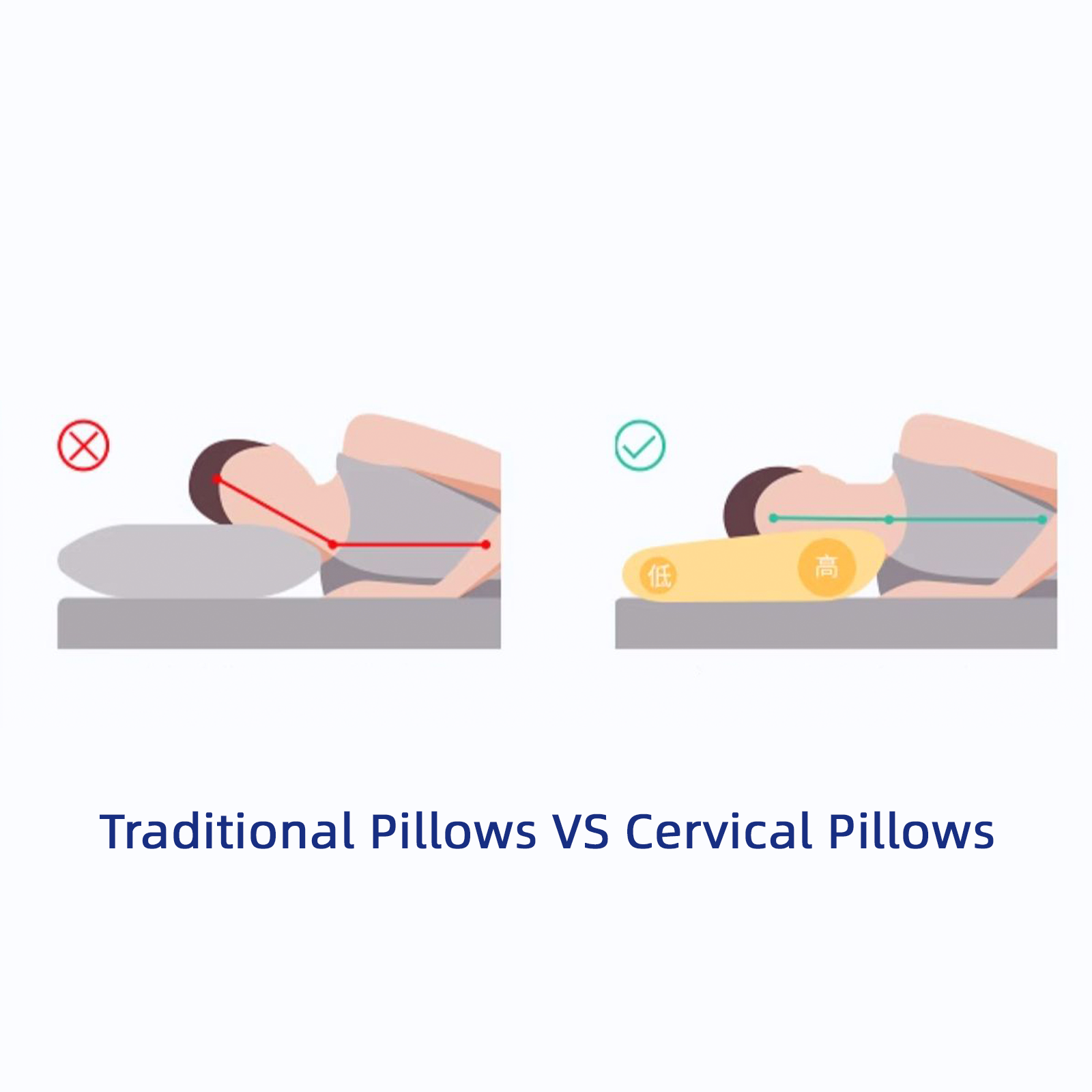 Neck Relief Cervical Pillow