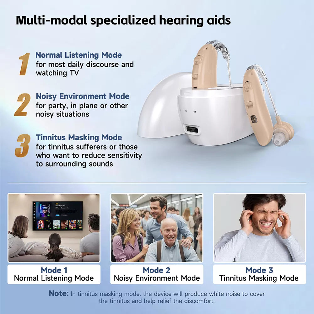 Bluetooth Rechargeable BTE Hearing Aids