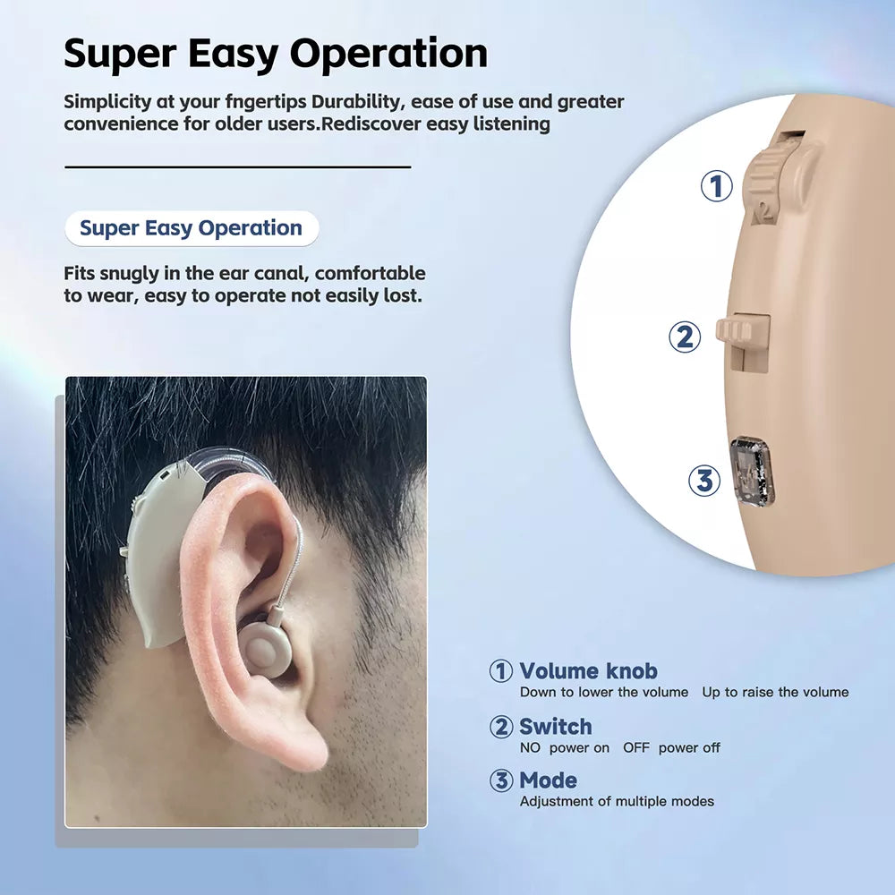 Bluetooth Rechargeable BTE Hearing Aids